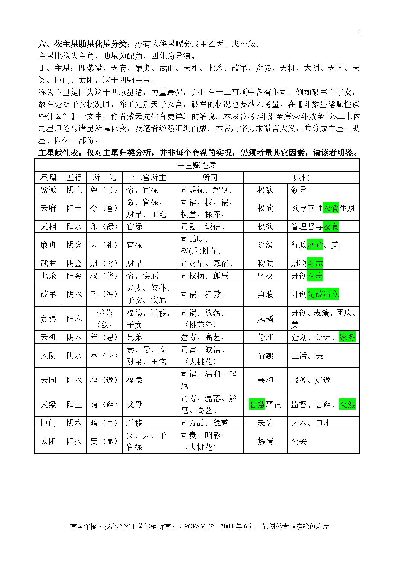 765紫云-紫微斗数基本常识.pdf_第4页