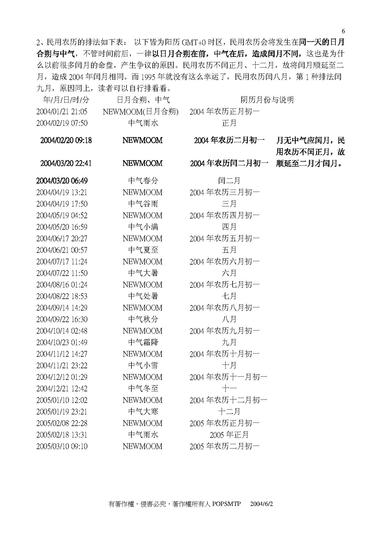 766-1-POPSMTP紫微斗数基本排盘.pdf_第6页