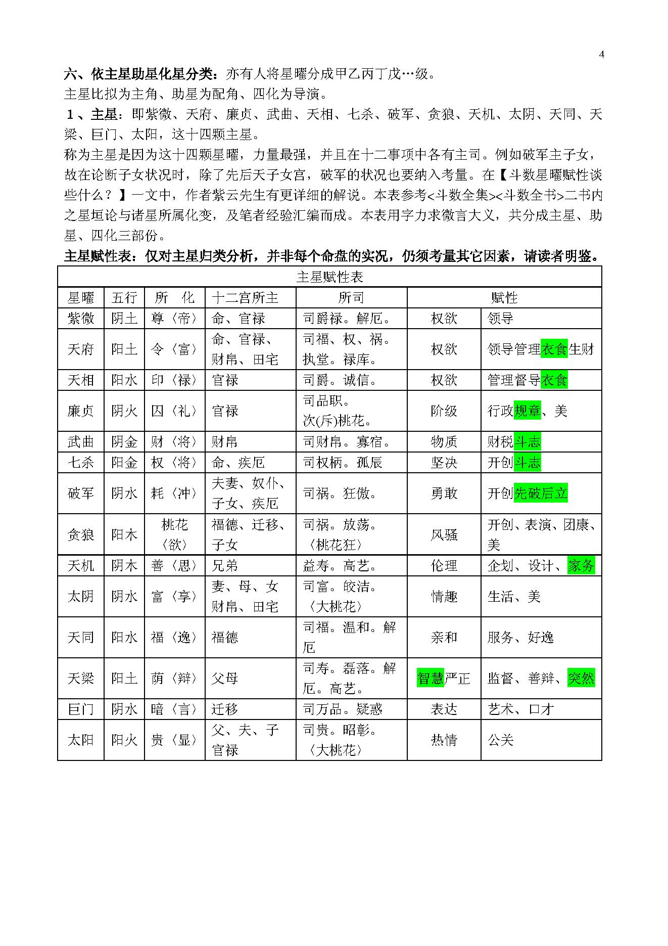 767-2-POPSMTP紫微斗数基本常识.pdf_第4页