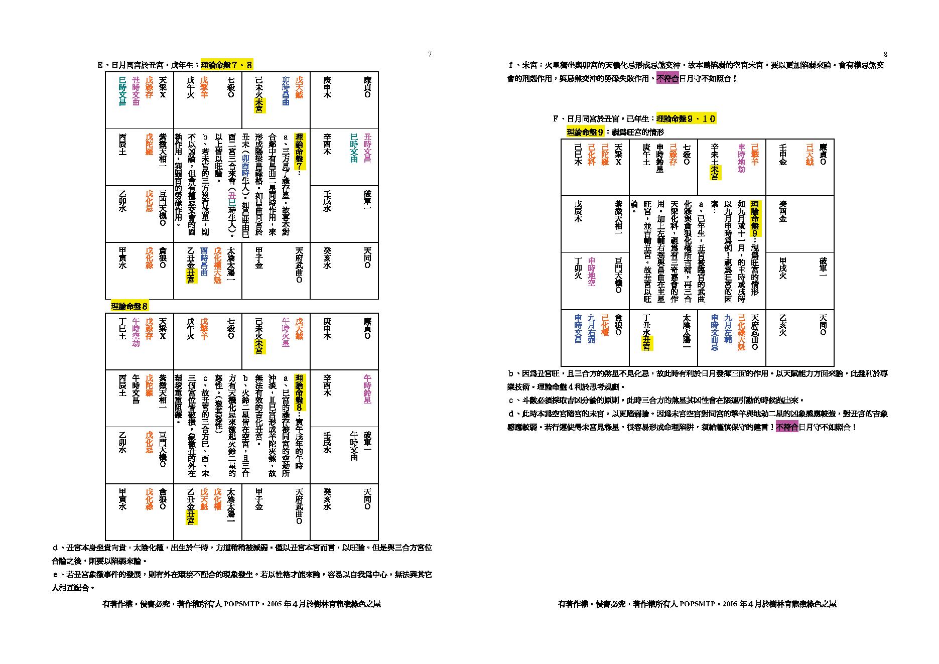 769-4-POPSMTP斗数心得笔记.pdf_第4页