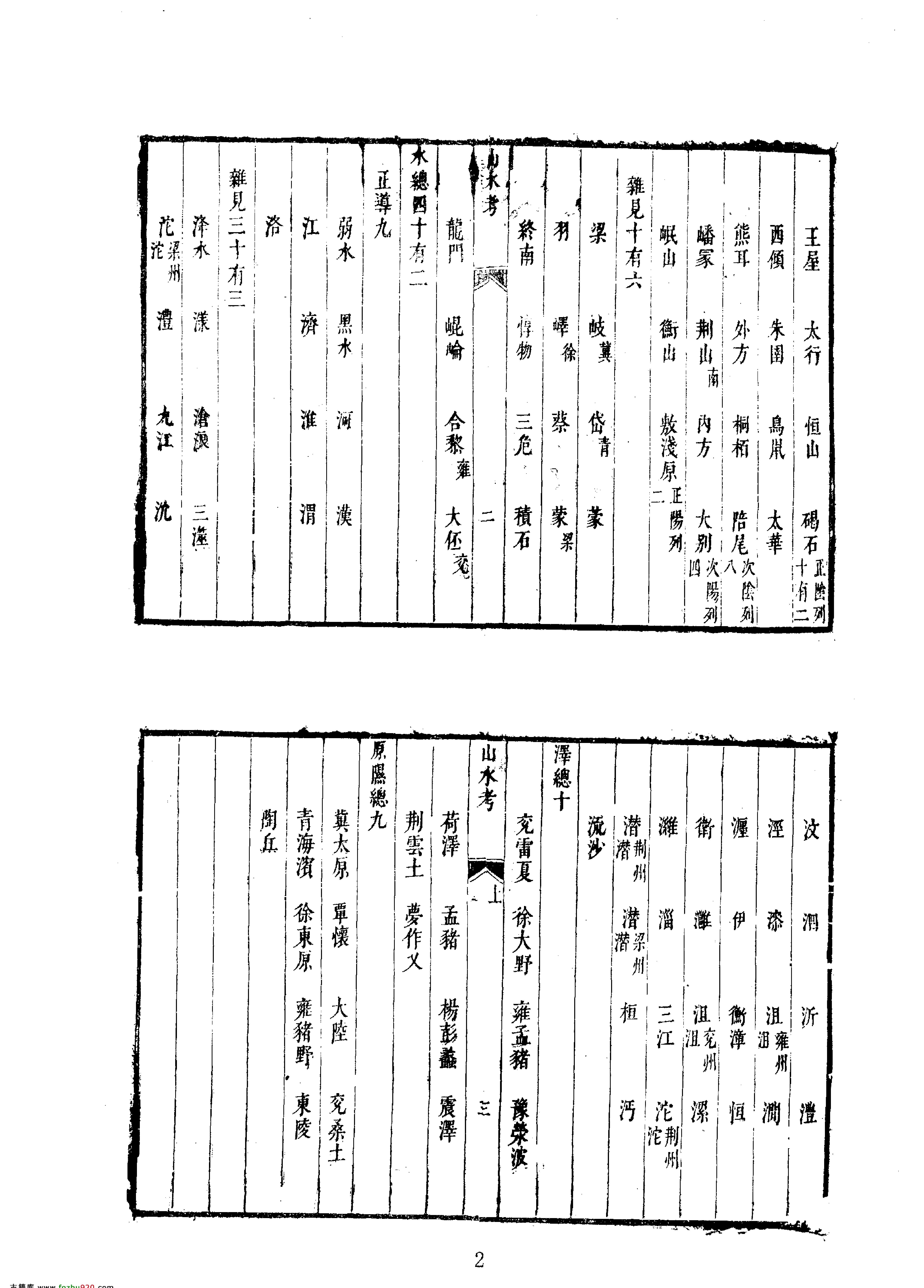 01九州山水考等十三种.pdf_第2页