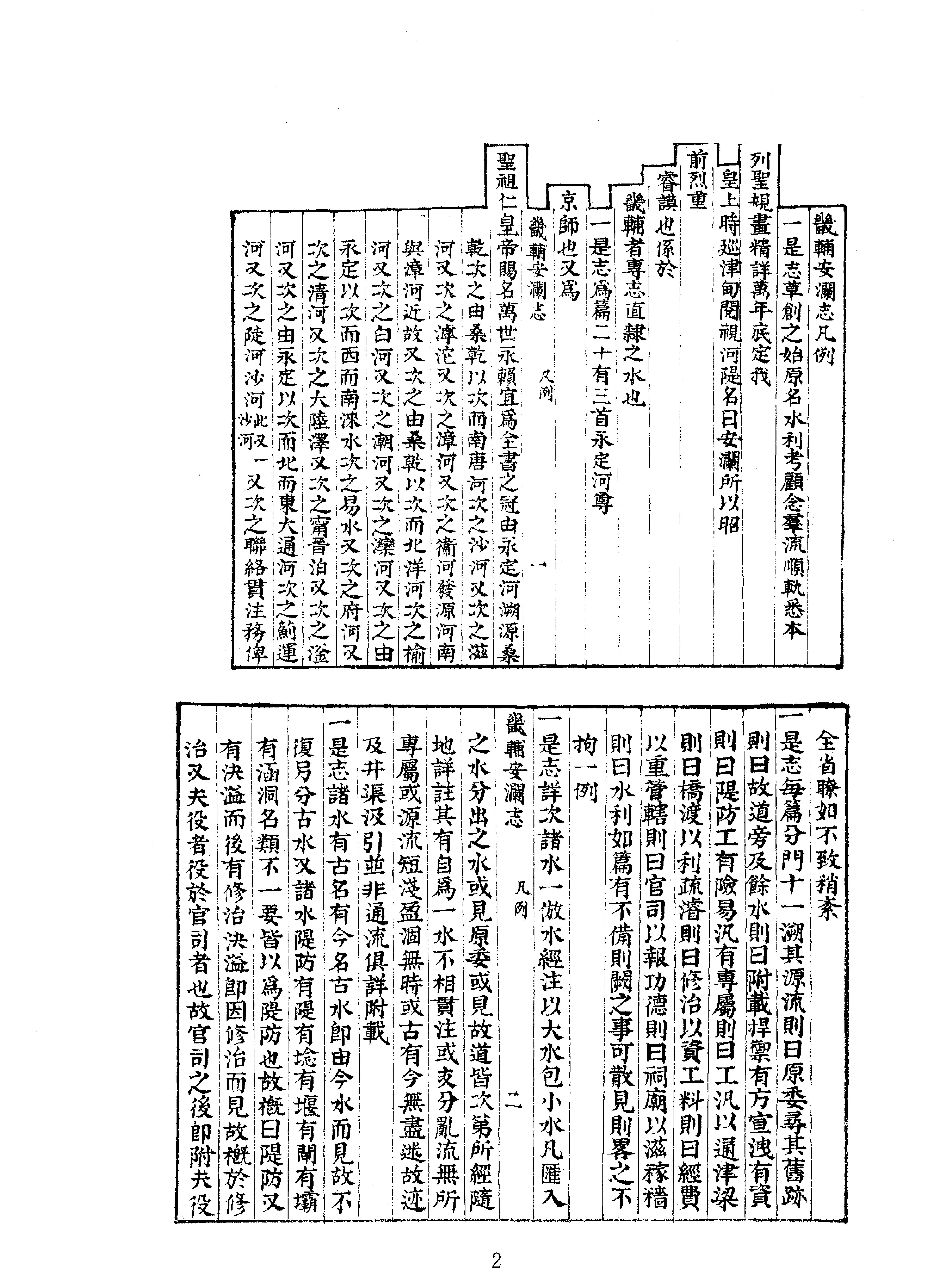 03#04畿辅安澜志.pdf_第2页