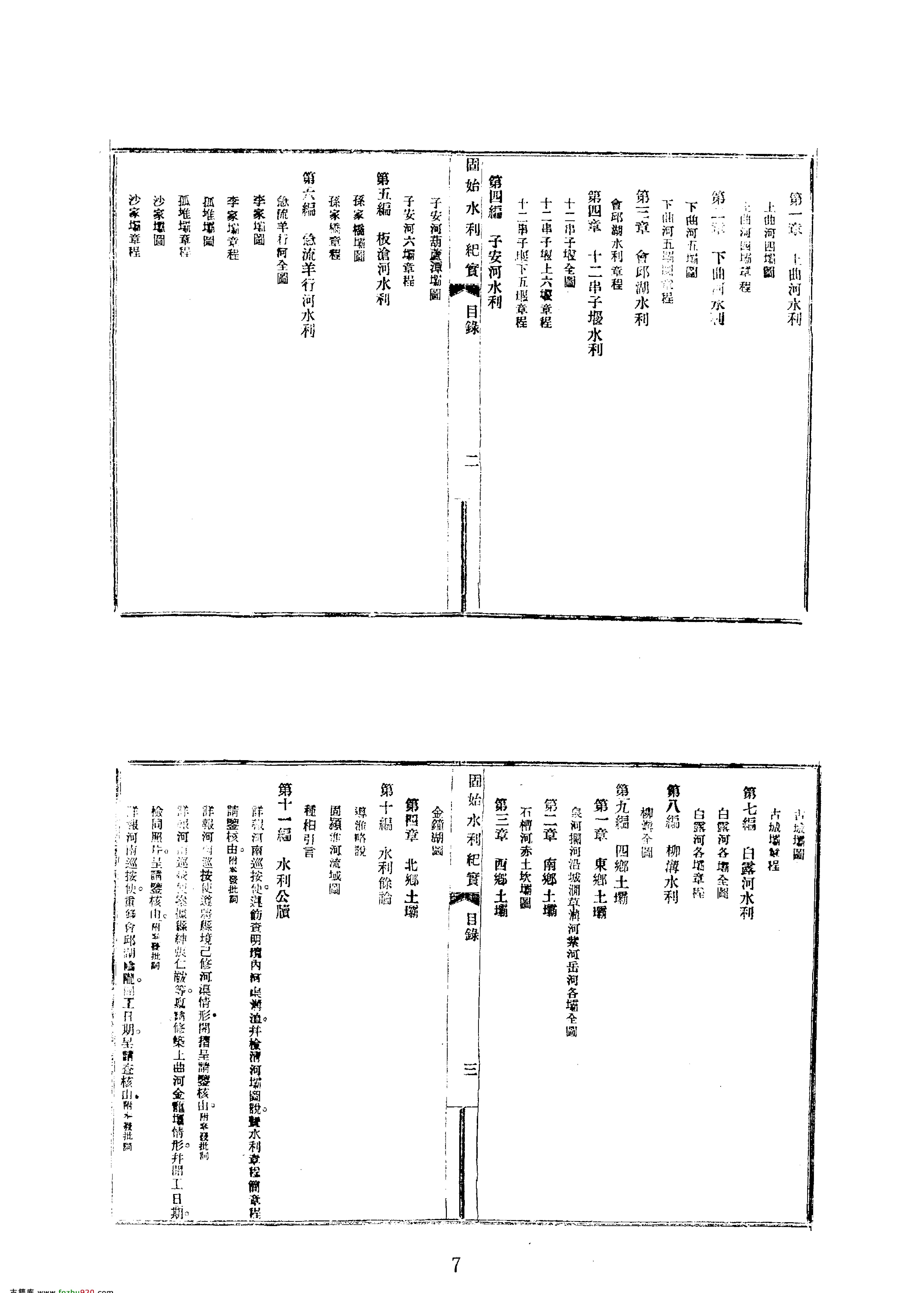 08固始水利纪实等.pdf_第7页