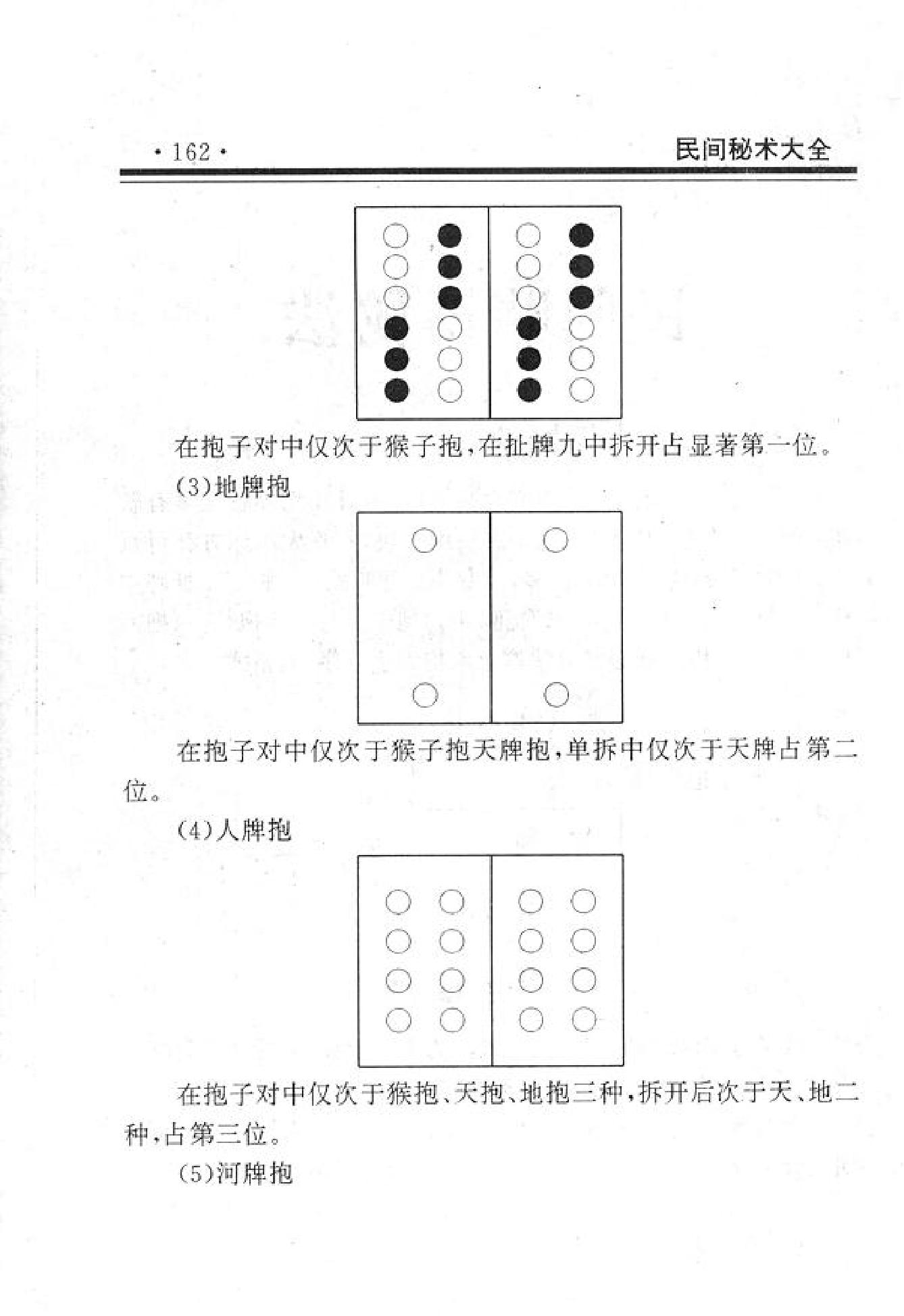 161#339#民间赌博秘法.pdf_第2页