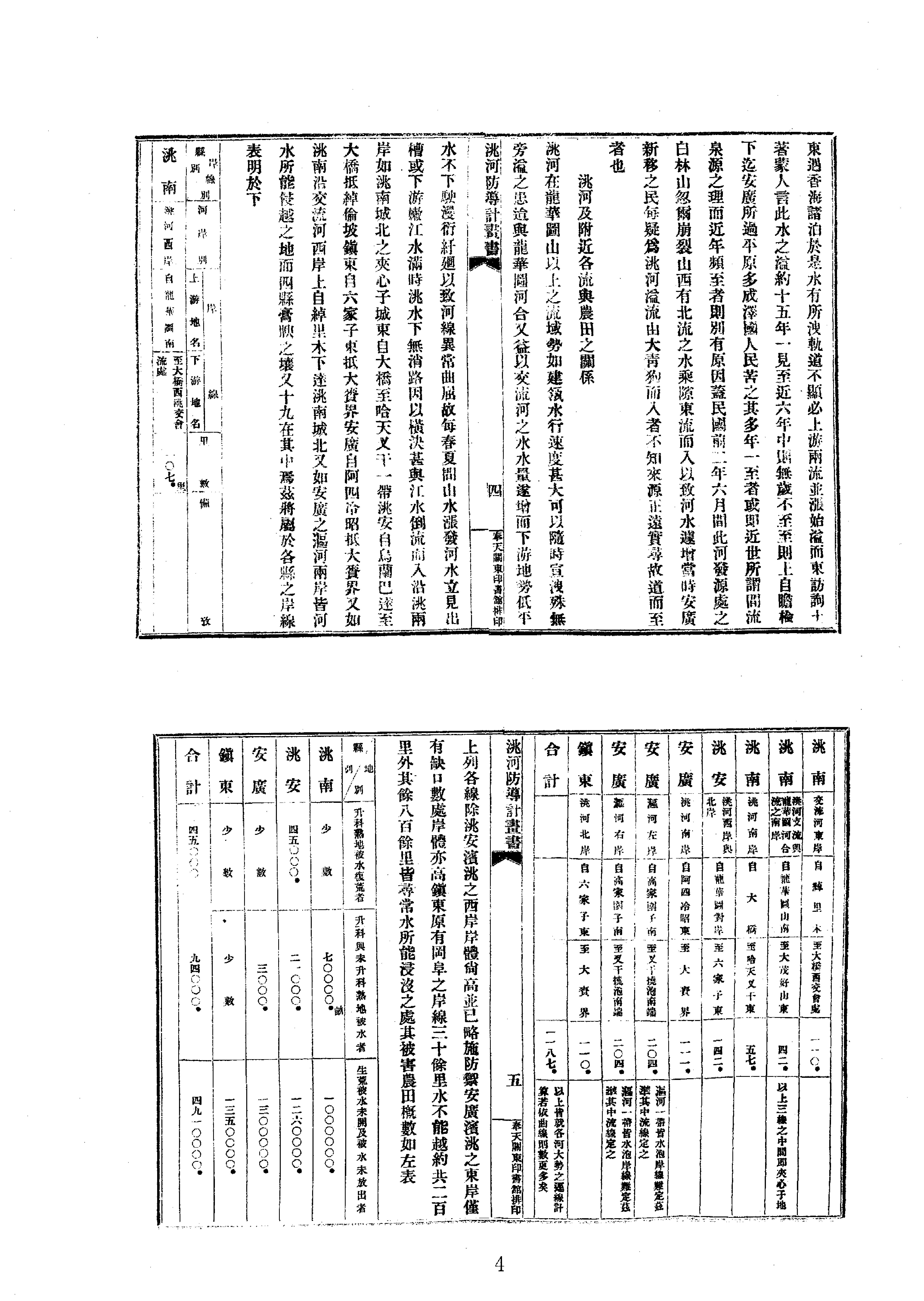 20洮河防导计划书等.pdf_第4页