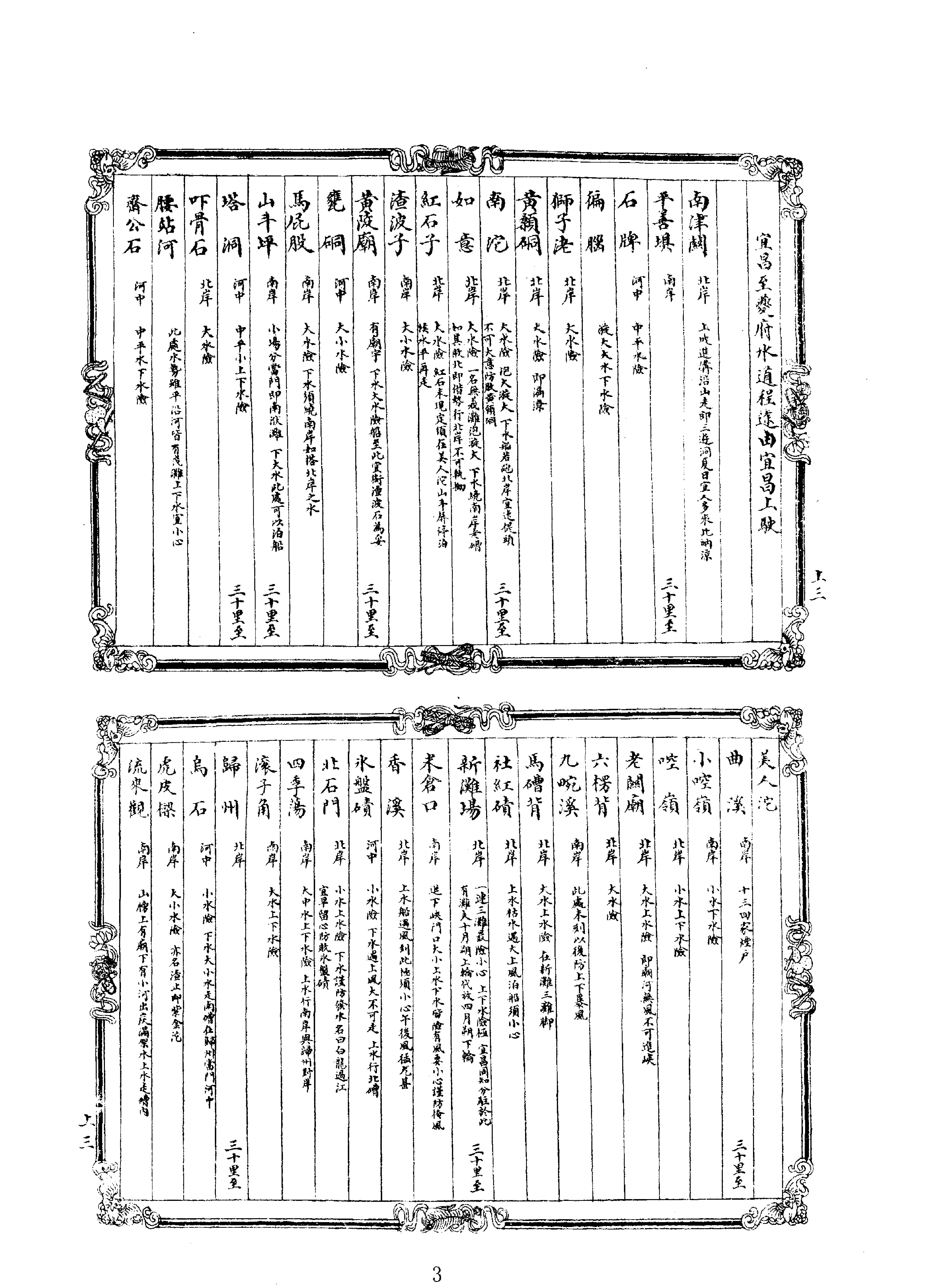 24最新川江图说集成等.pdf_第3页