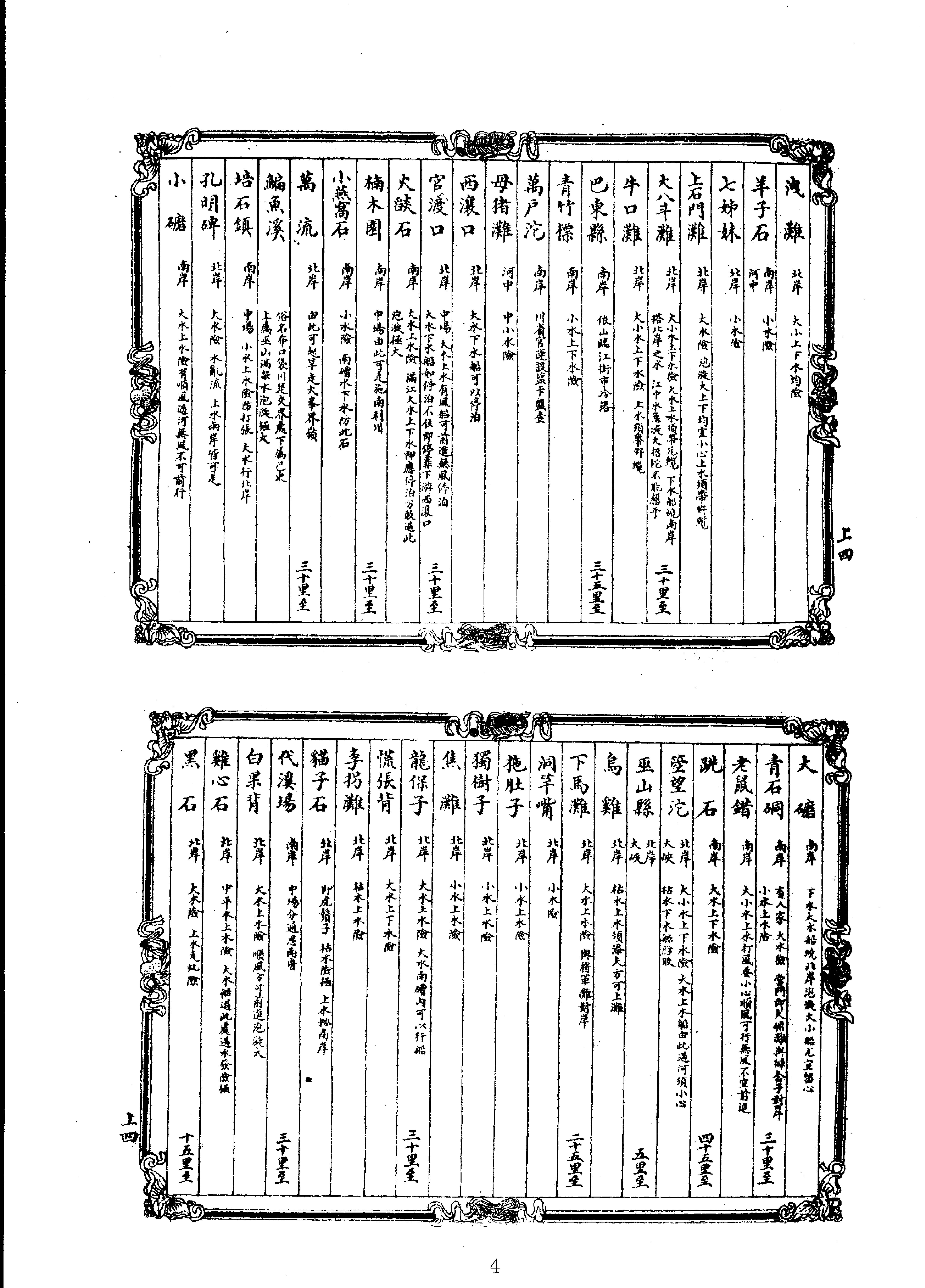 24最新川江图说集成等.pdf_第4页