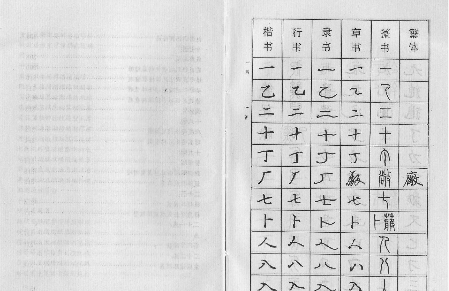 3500常用字五体字帖.pdf_第10页