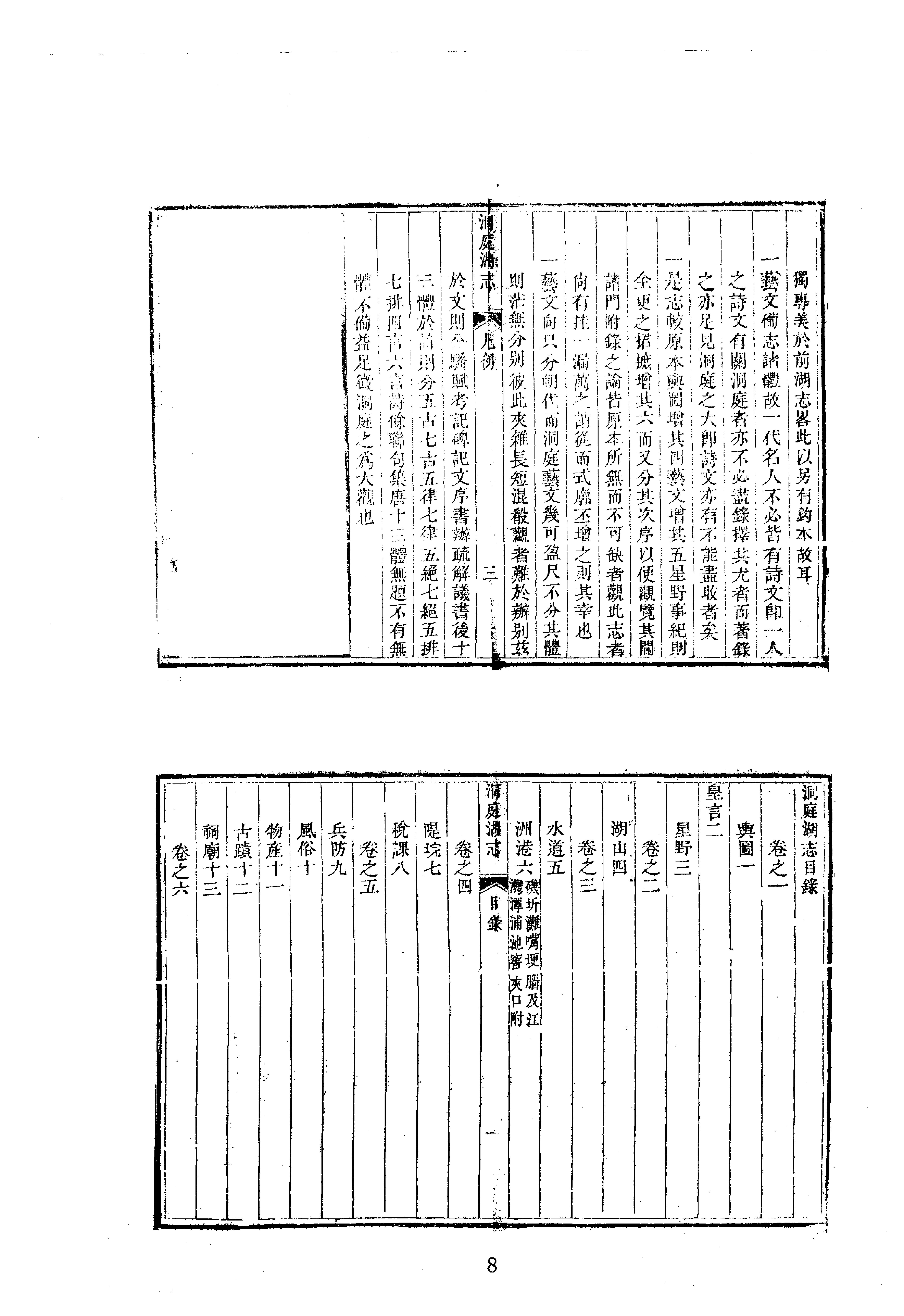 35洞庭湖志等.pdf_第8页