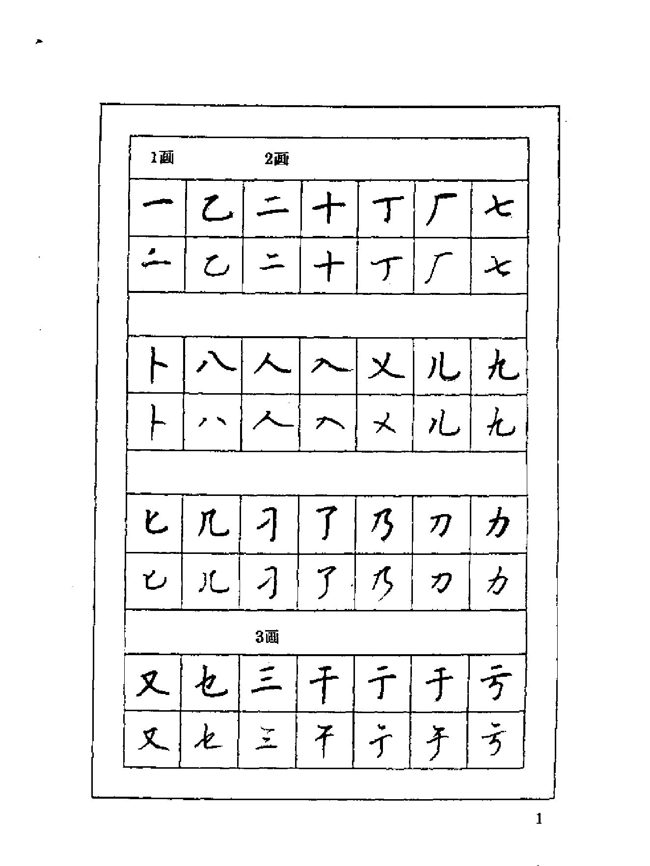 7000通用汉字钢笔楷行书字帖.pdf_第3页