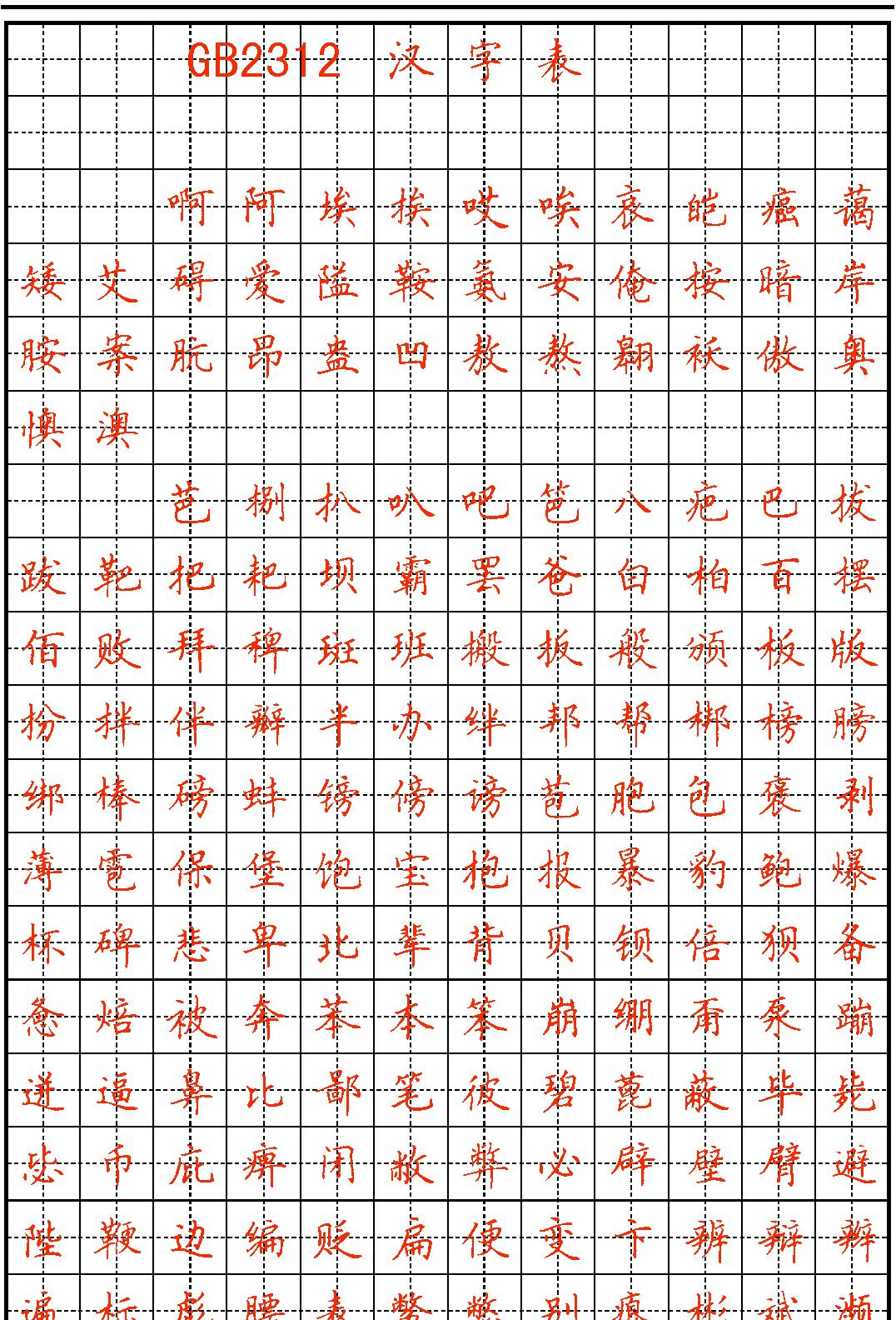 GB2312汉字表硬笔书法字帖.pdf_第1页