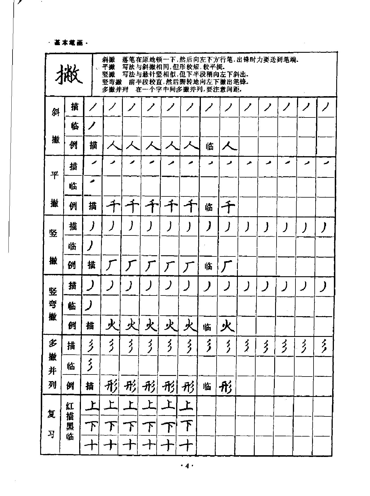 [88天钢笔楷书优选速成字贴#刘祖梁#扫描版.pdf_第7页