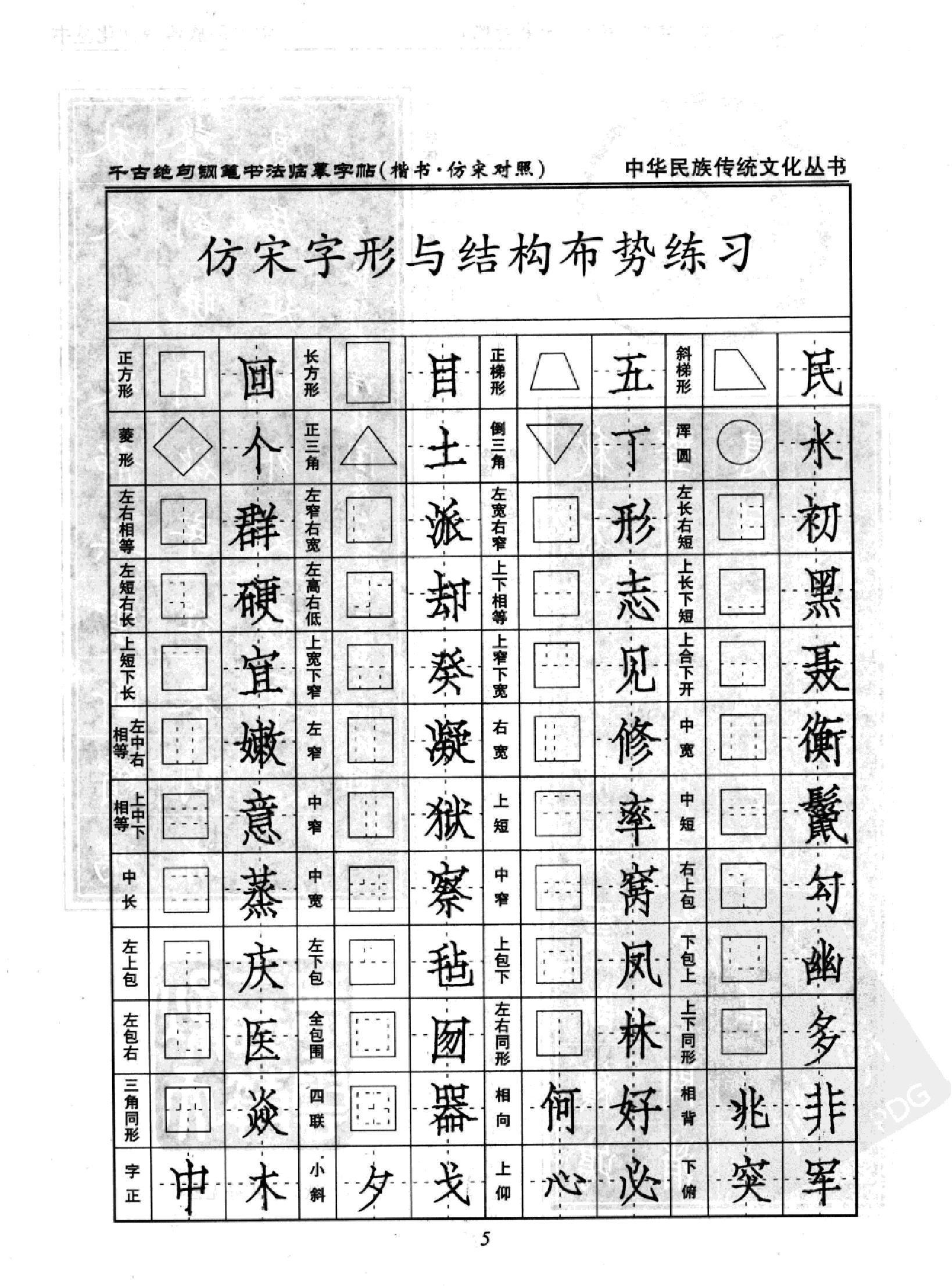 [千古绝句钢笔书法临摹字帖#楷书#仿宋对照#卢中南#高清扫描版.pdf_第8页