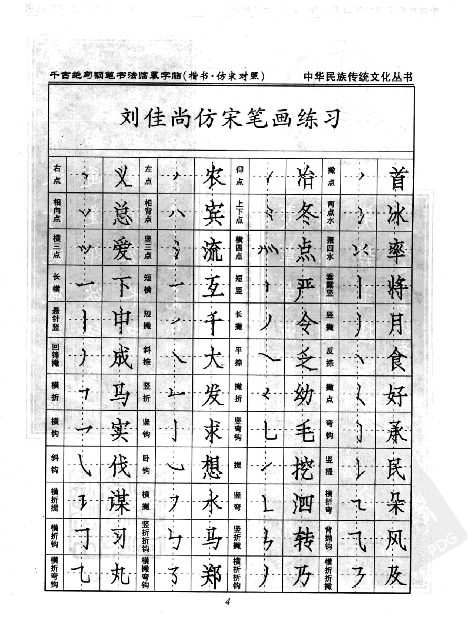 [千古绝句钢笔书法临摹字帖#楷书#仿宋对照#卢中南#高清扫描版.pdf_第7页