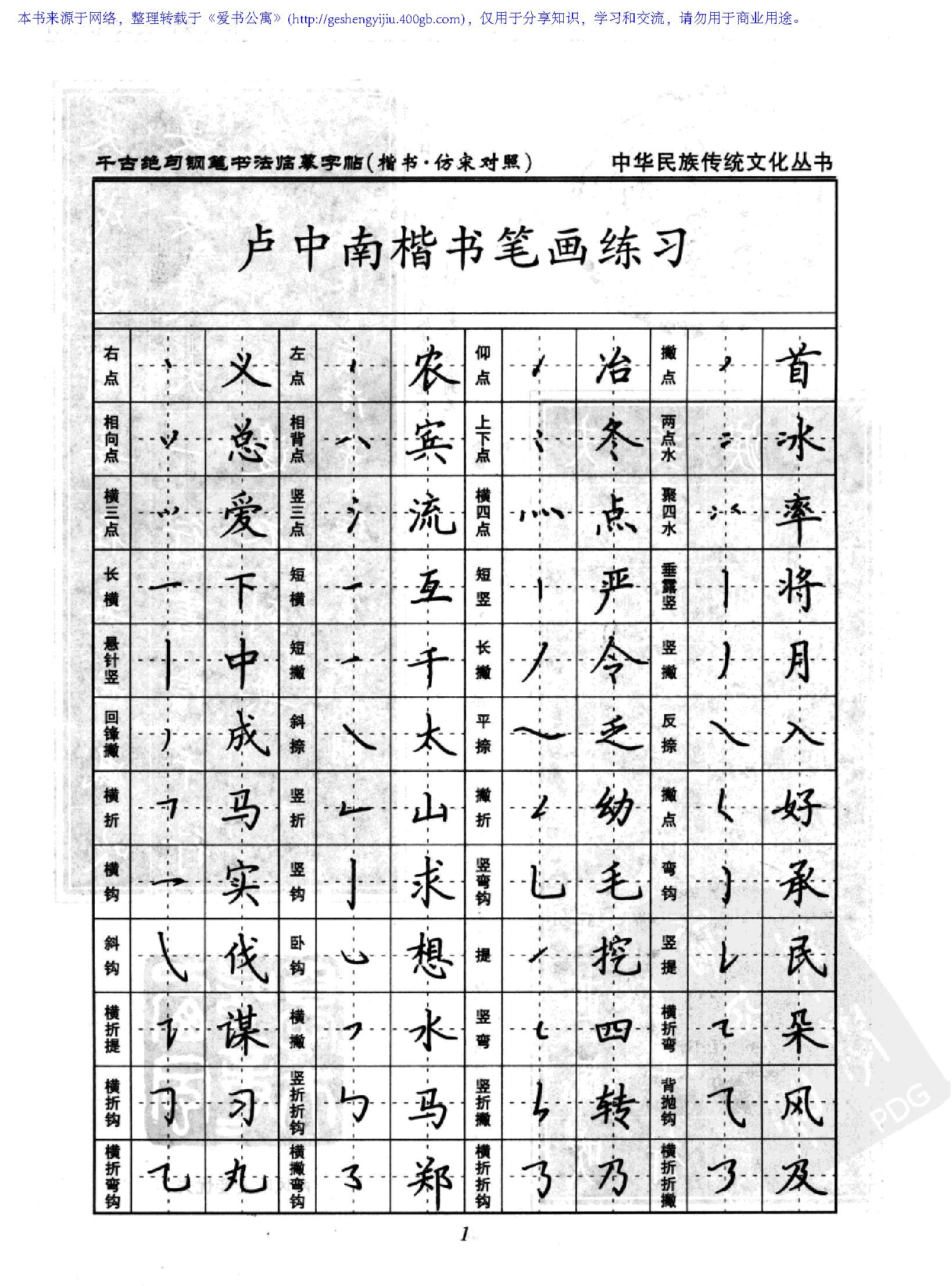 [千古绝句钢笔书法临摹字帖#楷书#仿宋对照#卢中南#高清扫描版.pdf_第4页