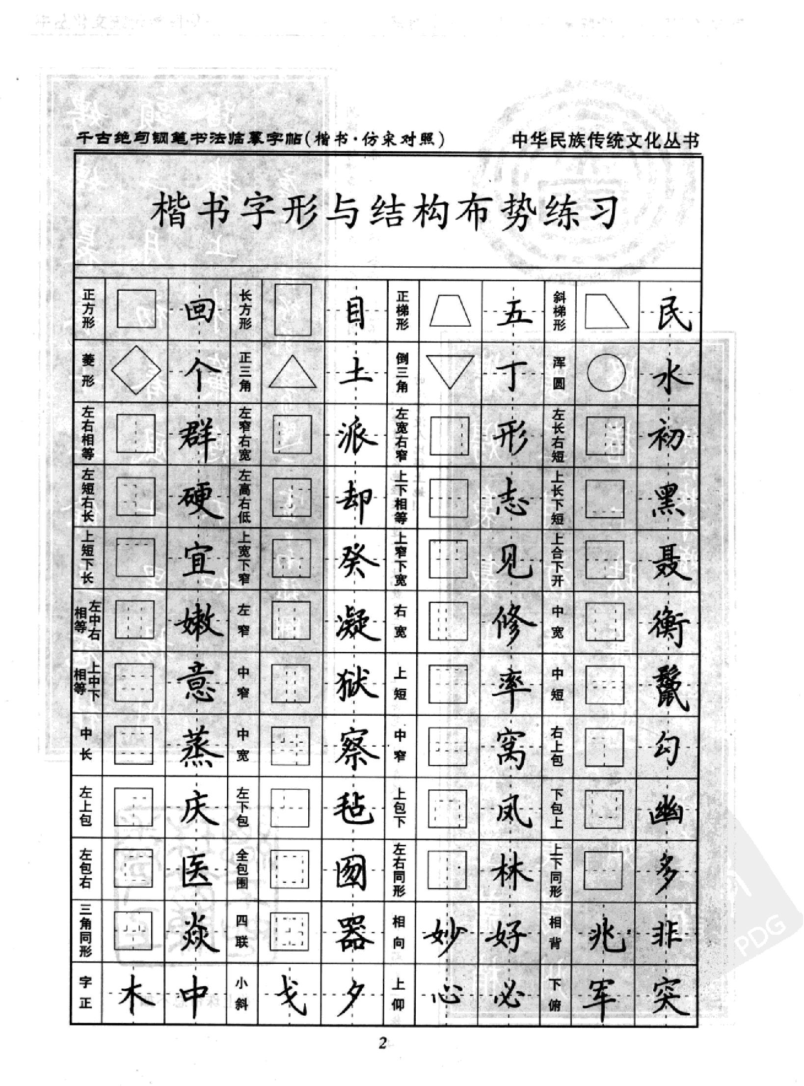 [千古绝句钢笔书法临摹字帖#楷书#仿宋对照#卢中南#高清扫描版.pdf_第5页