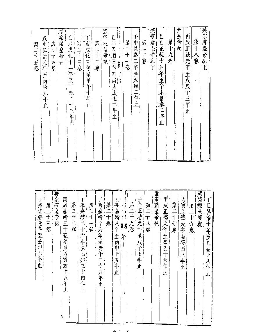 [四库禁毁书丛刊史部001#.pdf_第10页