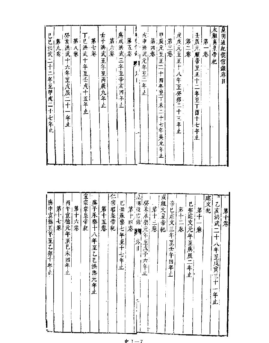 [四库禁毁书丛刊史部001#.pdf_第9页