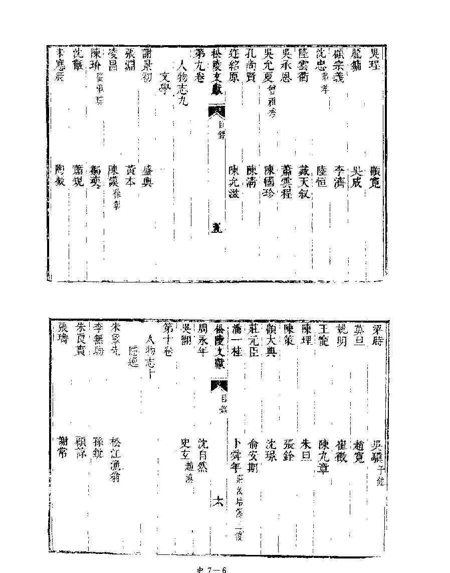 [四库禁毁书丛刊史部007#.pdf_第8页