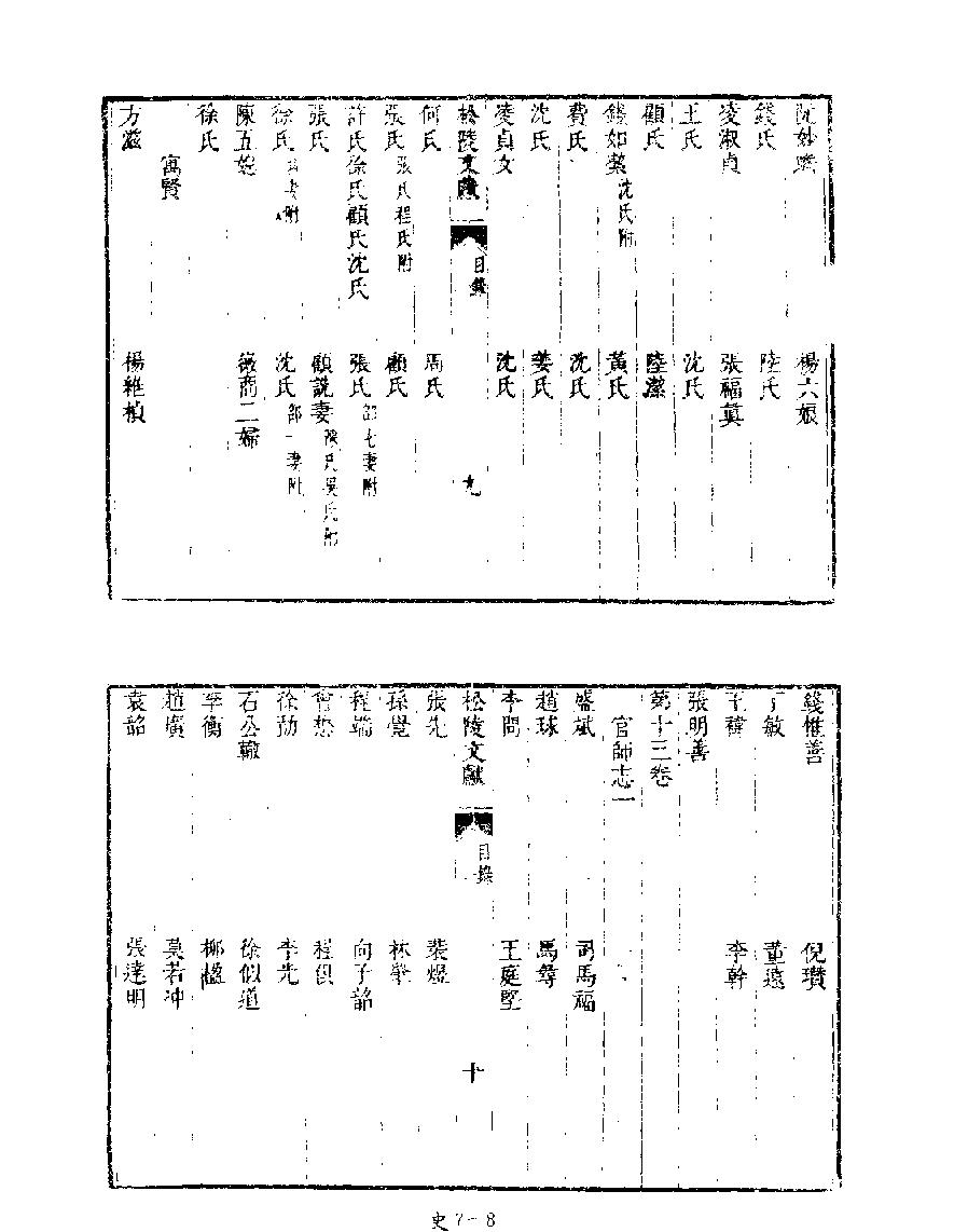 [四库禁毁书丛刊史部007#.pdf_第10页