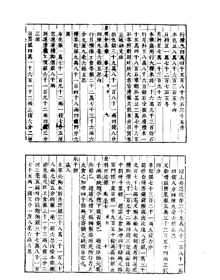 [四库禁毁书丛刊史部015#.pdf_第9页