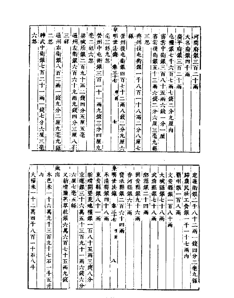 [四库禁毁书丛刊史部015#.pdf_第8页