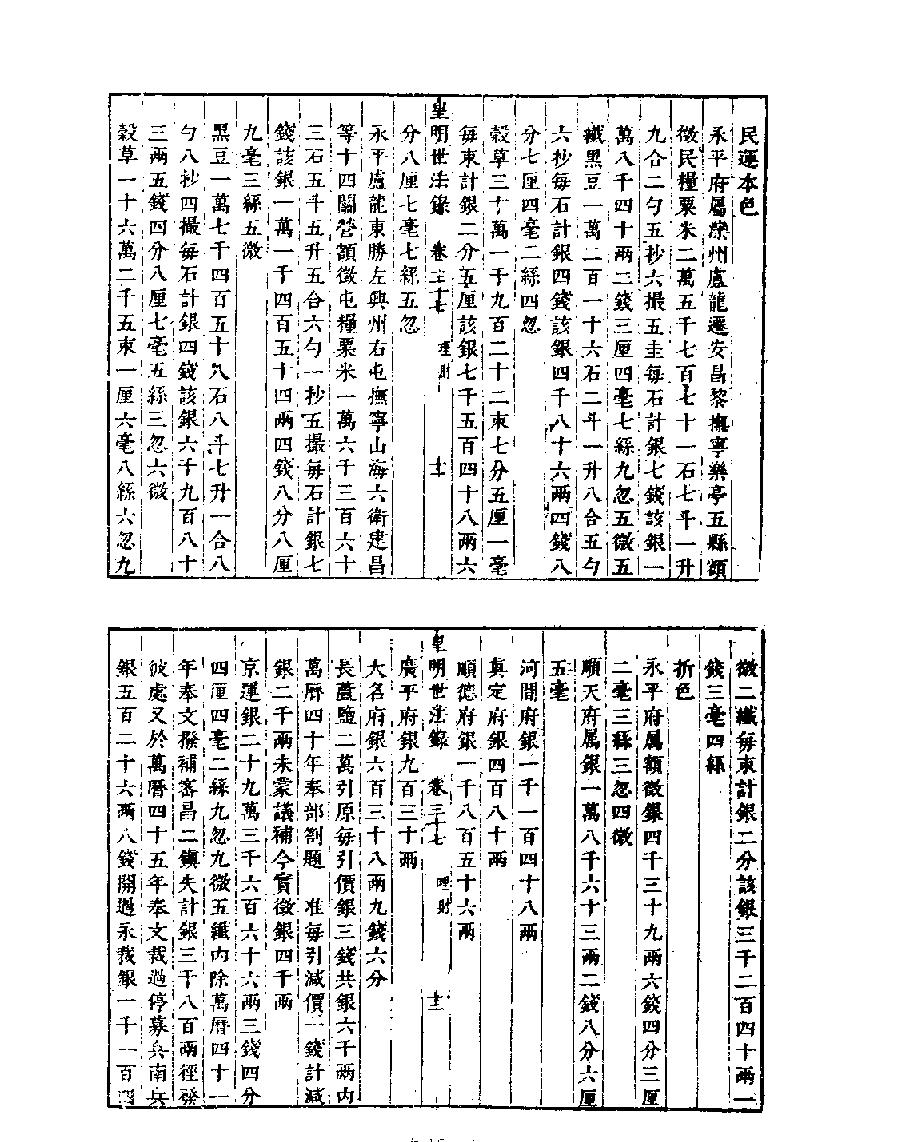 [四库禁毁书丛刊史部015#.pdf_第10页