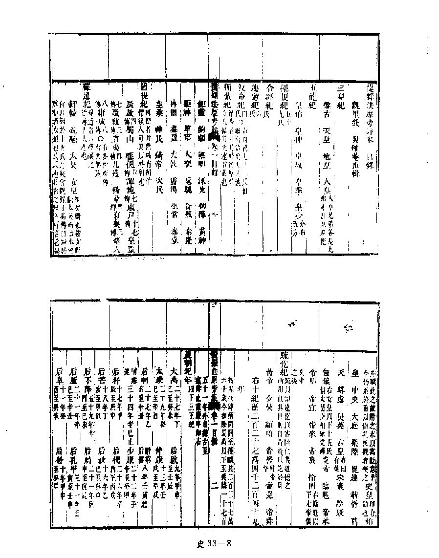 [四库禁毁书丛刊史部033#.pdf_第10页