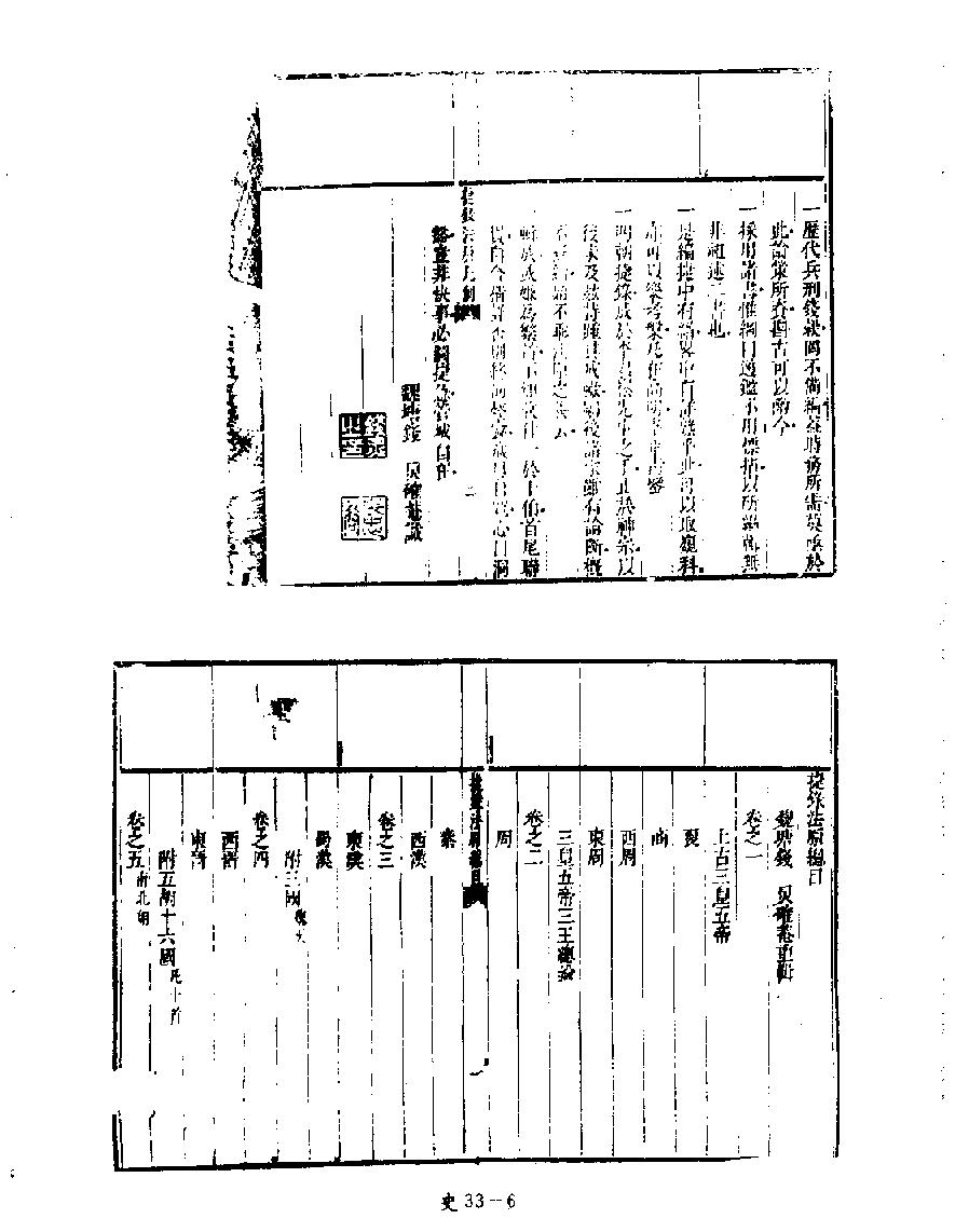 [四库禁毁书丛刊史部033#.pdf_第8页