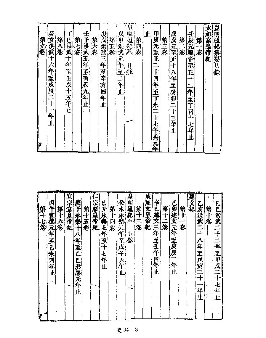 [四库禁毁书丛刊史部034#.pdf_第10页