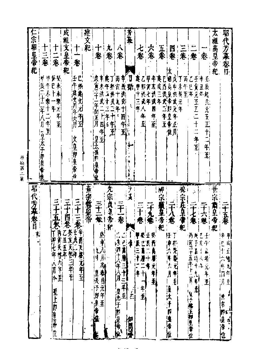 [四库禁毁书丛刊史部043#.pdf_第9页