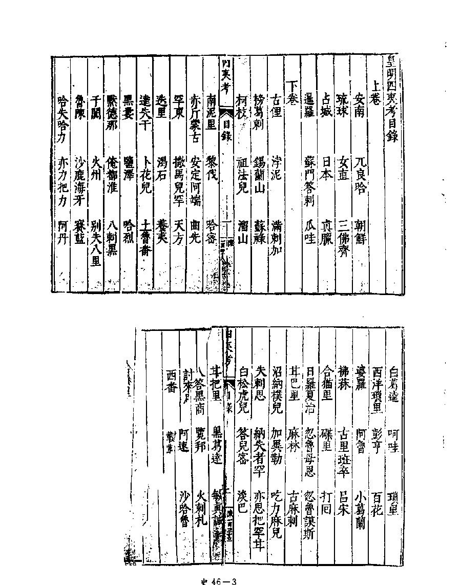 [四库禁毁书丛刊史部046#.pdf_第5页