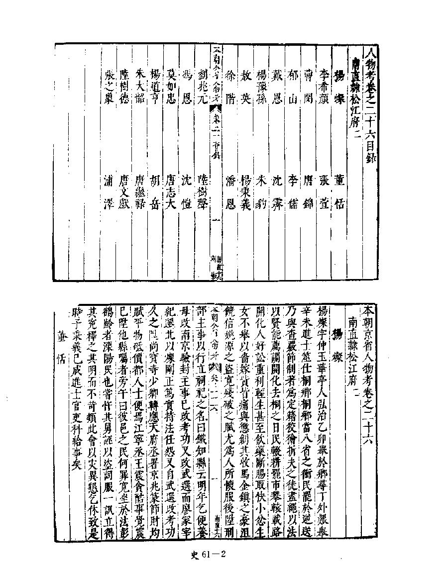 [四库禁毁书丛刊史部061#.pdf_第4页