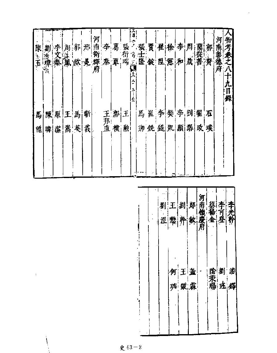 [四库禁毁书丛刊史部063#.pdf_第4页