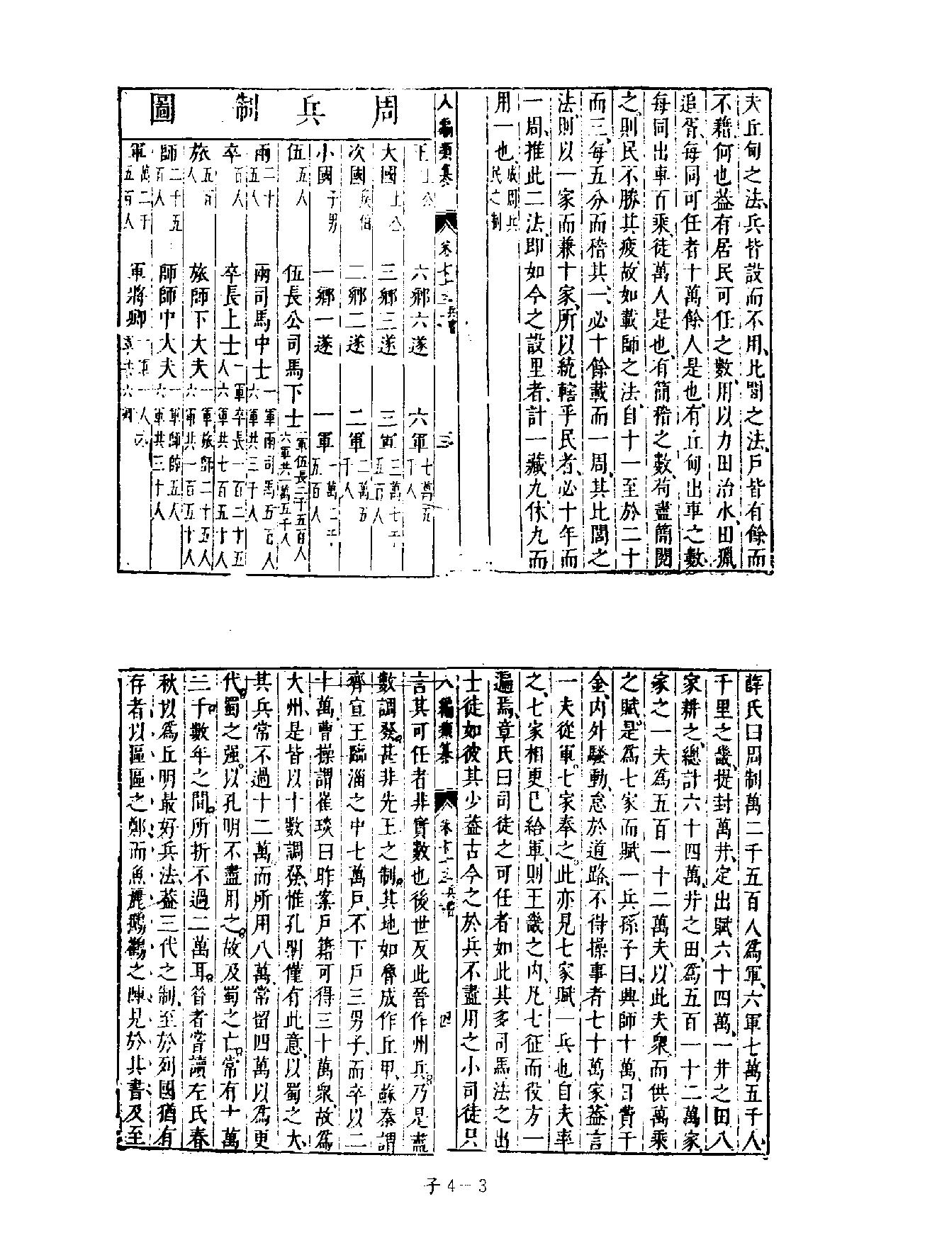 [四库禁毁书丛刊子部004#.pdf_第6页