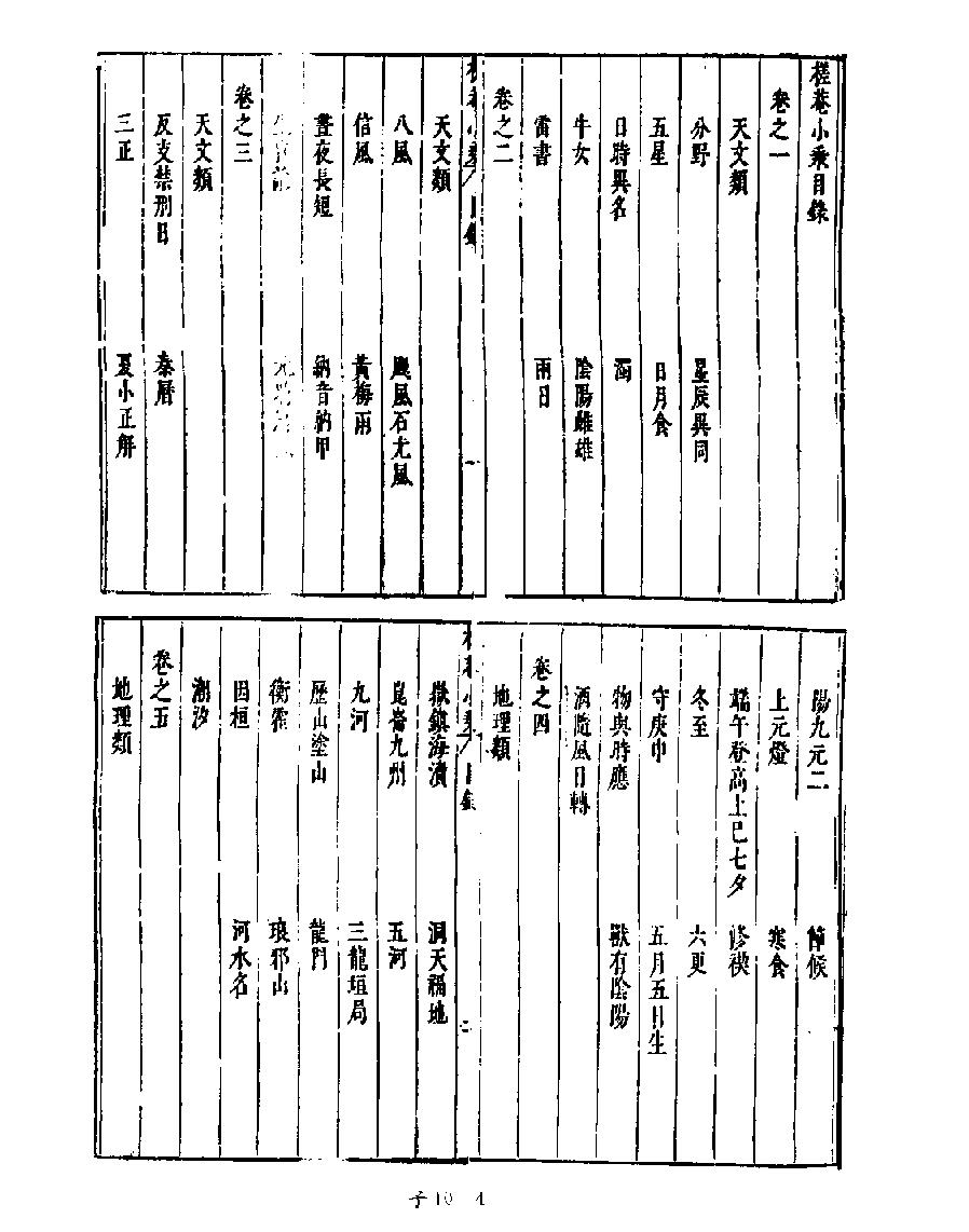 [四库禁毁书丛刊子部010#.pdf_第6页