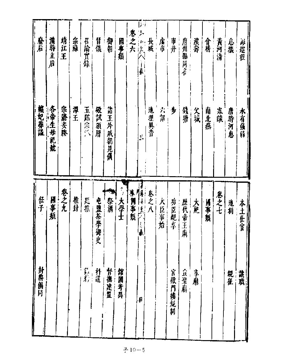 [四库禁毁书丛刊子部010#.pdf_第7页