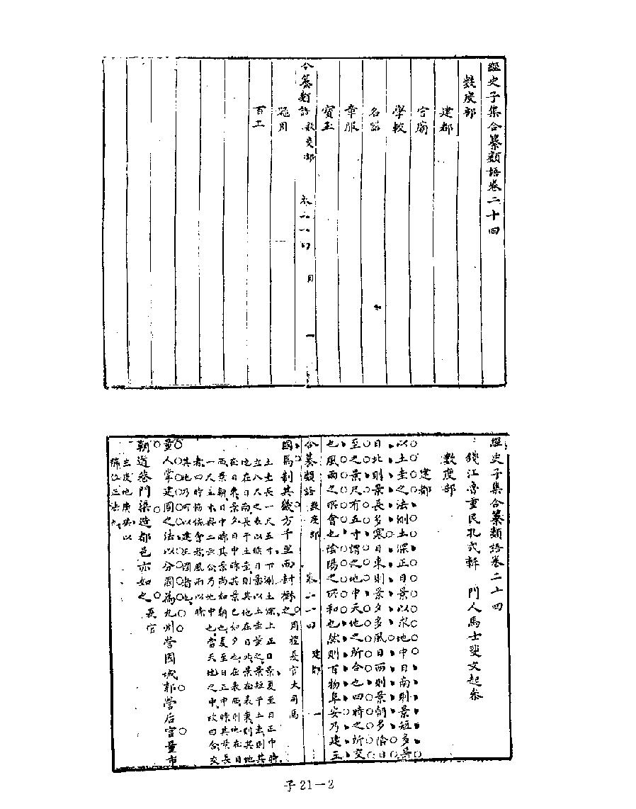 [四库禁毁书丛刊子部021#.pdf_第4页