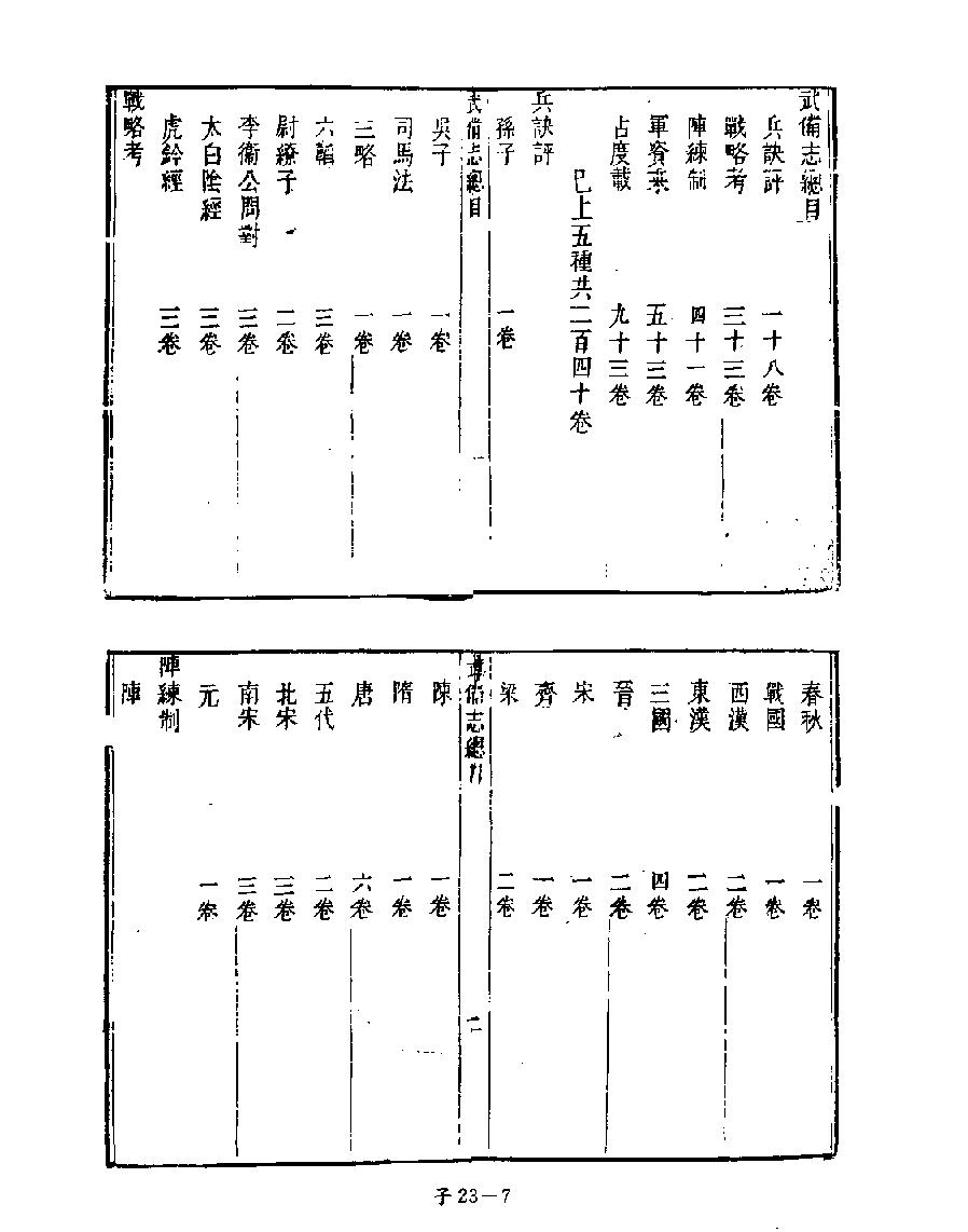 [四库禁毁书丛刊子部023#.pdf_第9页