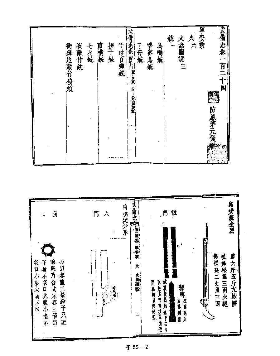 [四库禁毁书丛刊子部025#.pdf_第4页