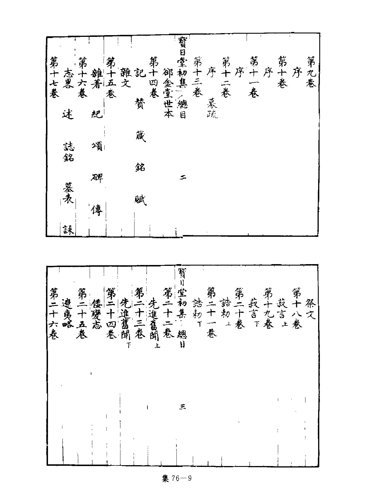 [四库禁毁书丛刊集部076#.pdf_第10页