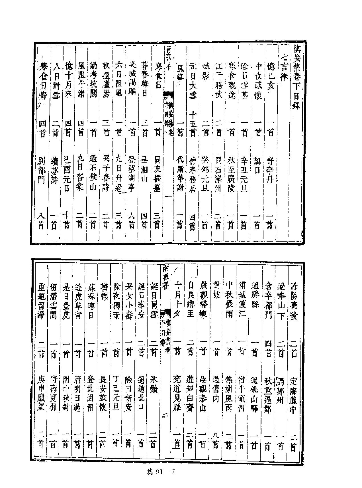 [四库禁毁书丛刊集部091#.pdf_第8页