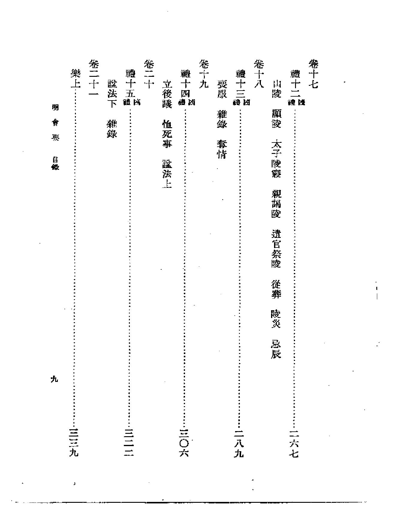 [清#龙文彬《明会要#全二册#.pdf_第6页