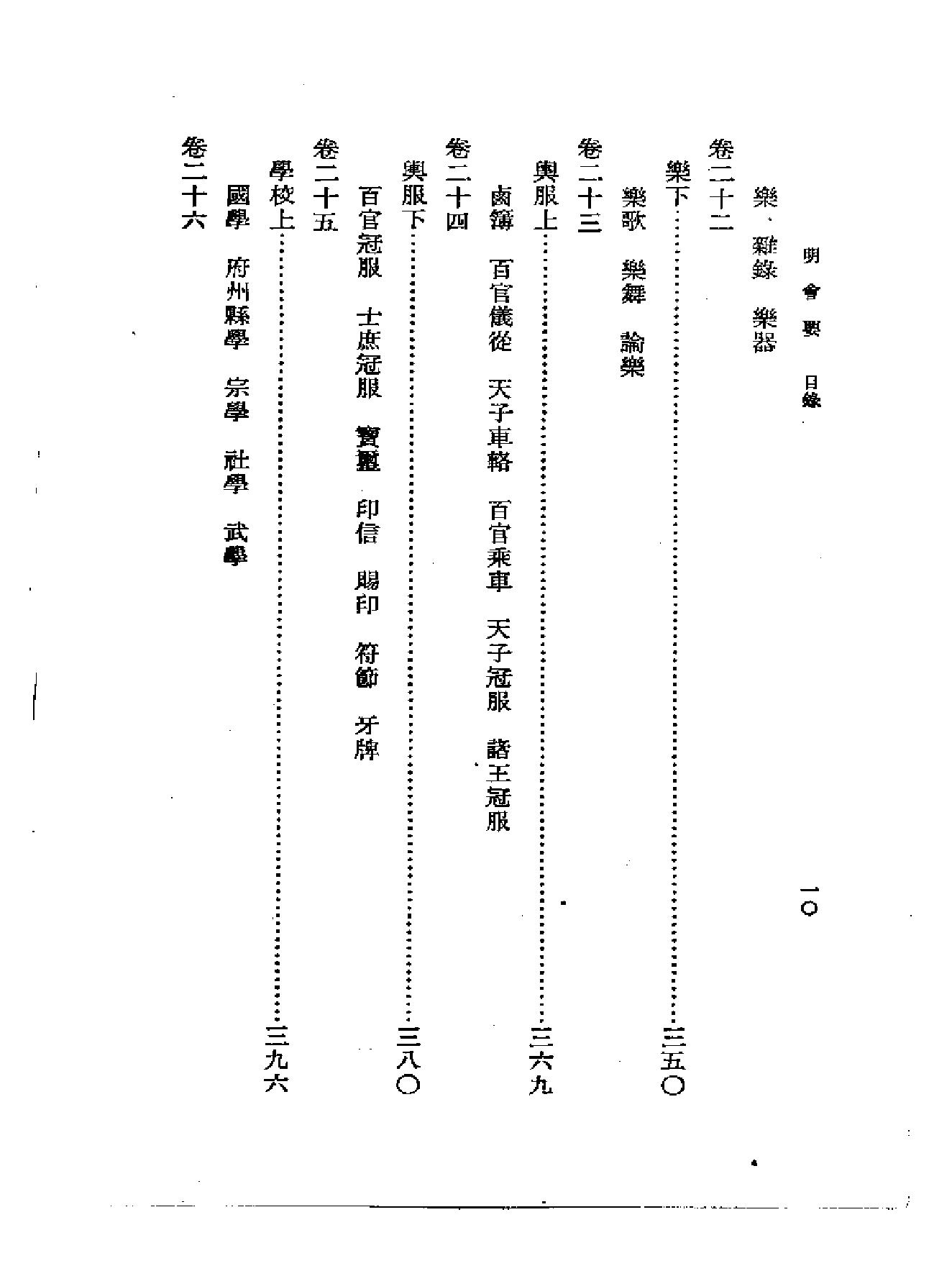 [清#龙文彬《明会要#全二册#.pdf_第7页