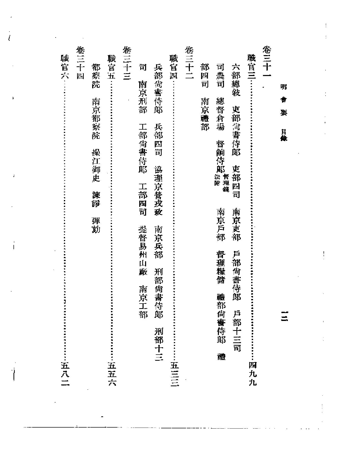 [清#龙文彬《明会要#全二册#.pdf_第9页