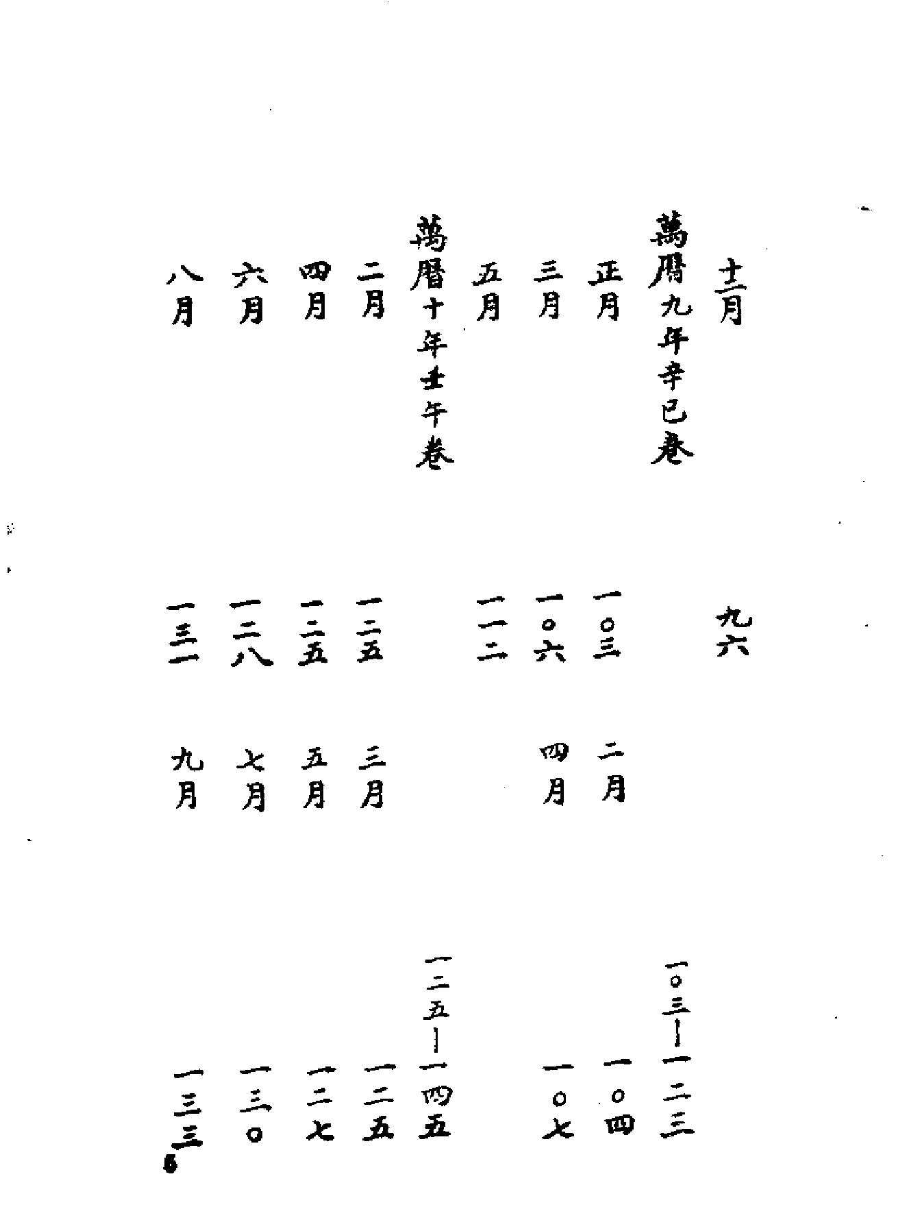 万历邸钞.pdf_第10页