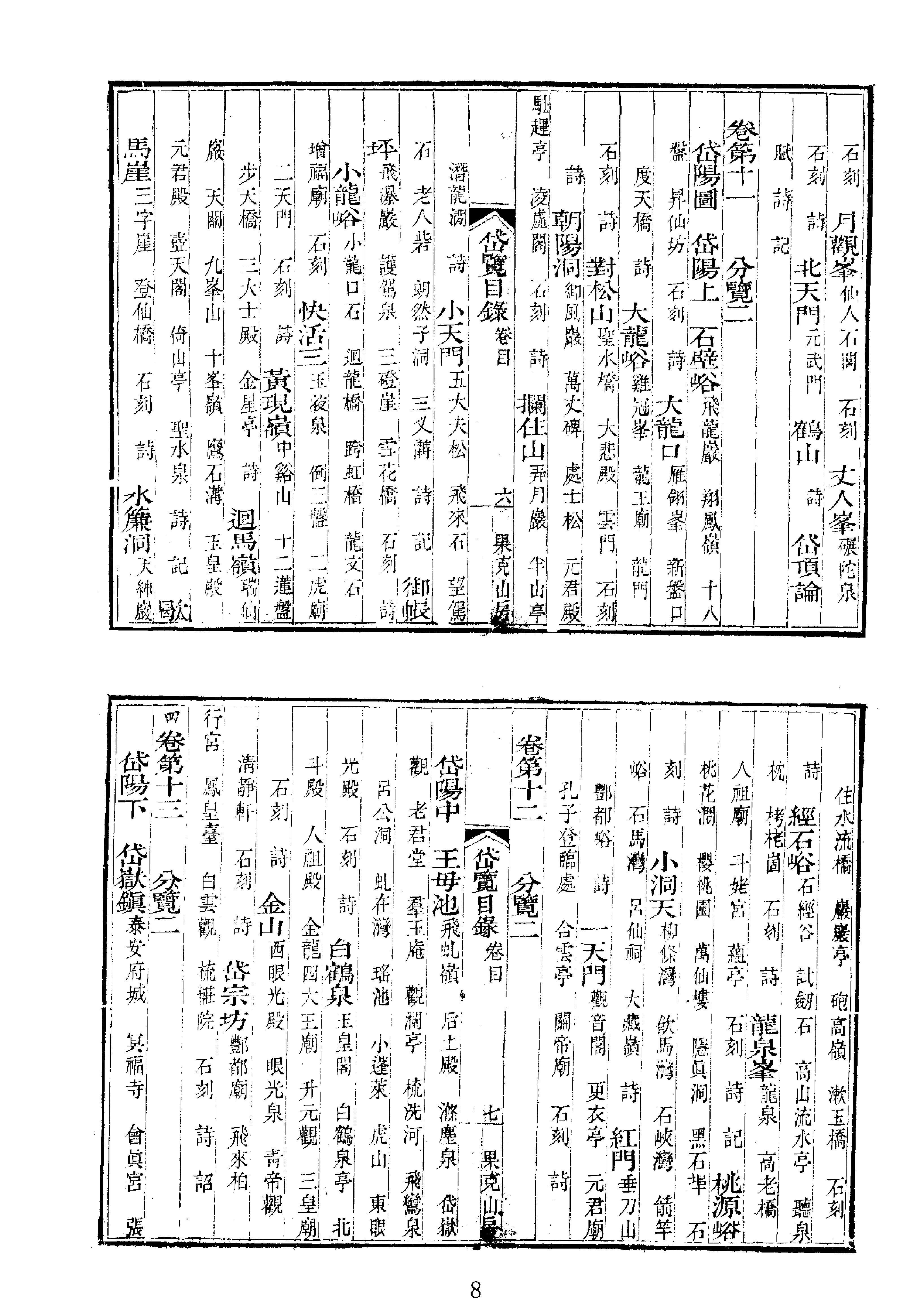 中华山水志丛刊#山志03#石光明#董光和#杨光辉编#线装书局2004.pdf_第8页