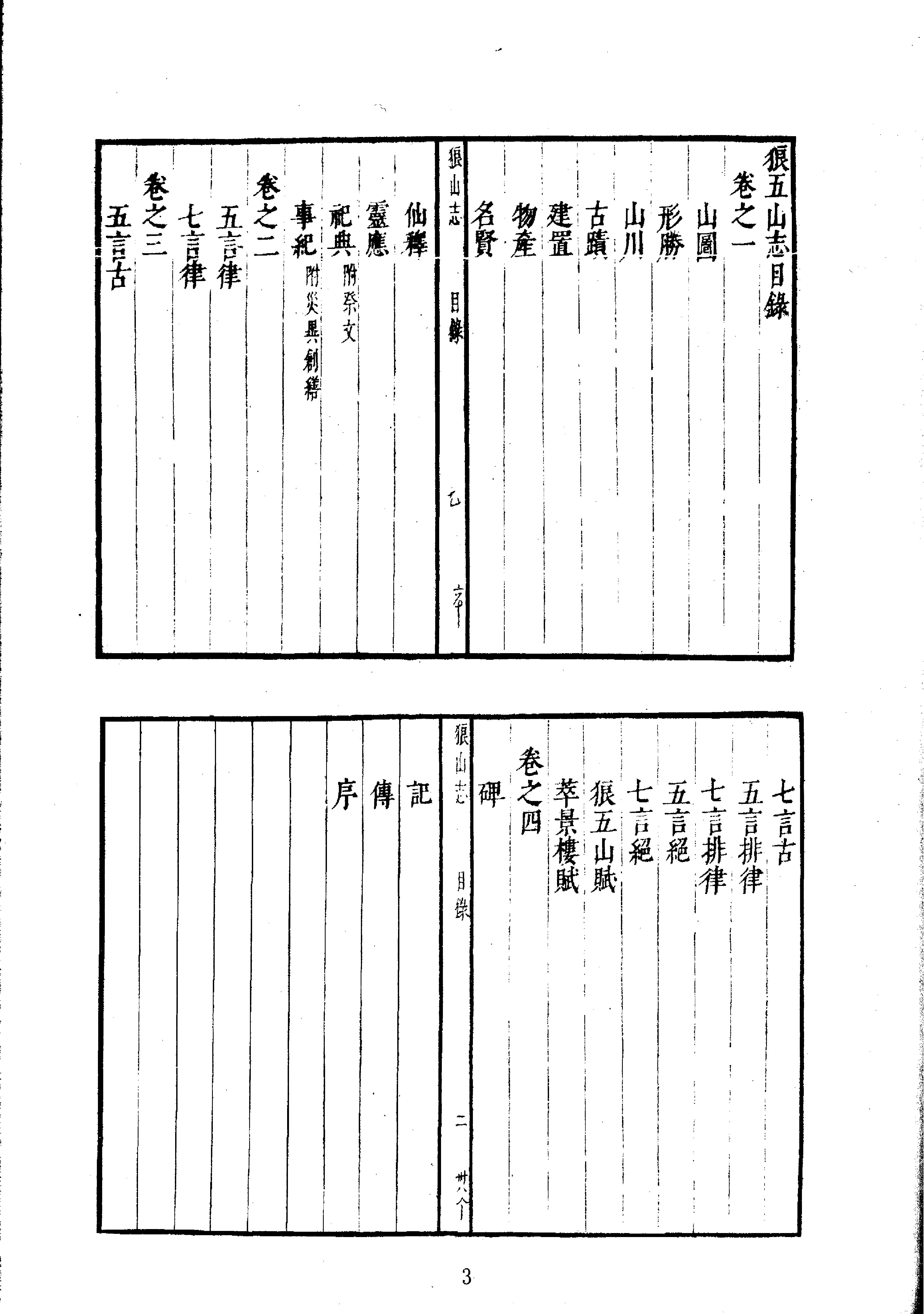 中华山水志丛刊#山志16#石光明#董光和#杨光辉编#线装书局2004.pdf_第3页