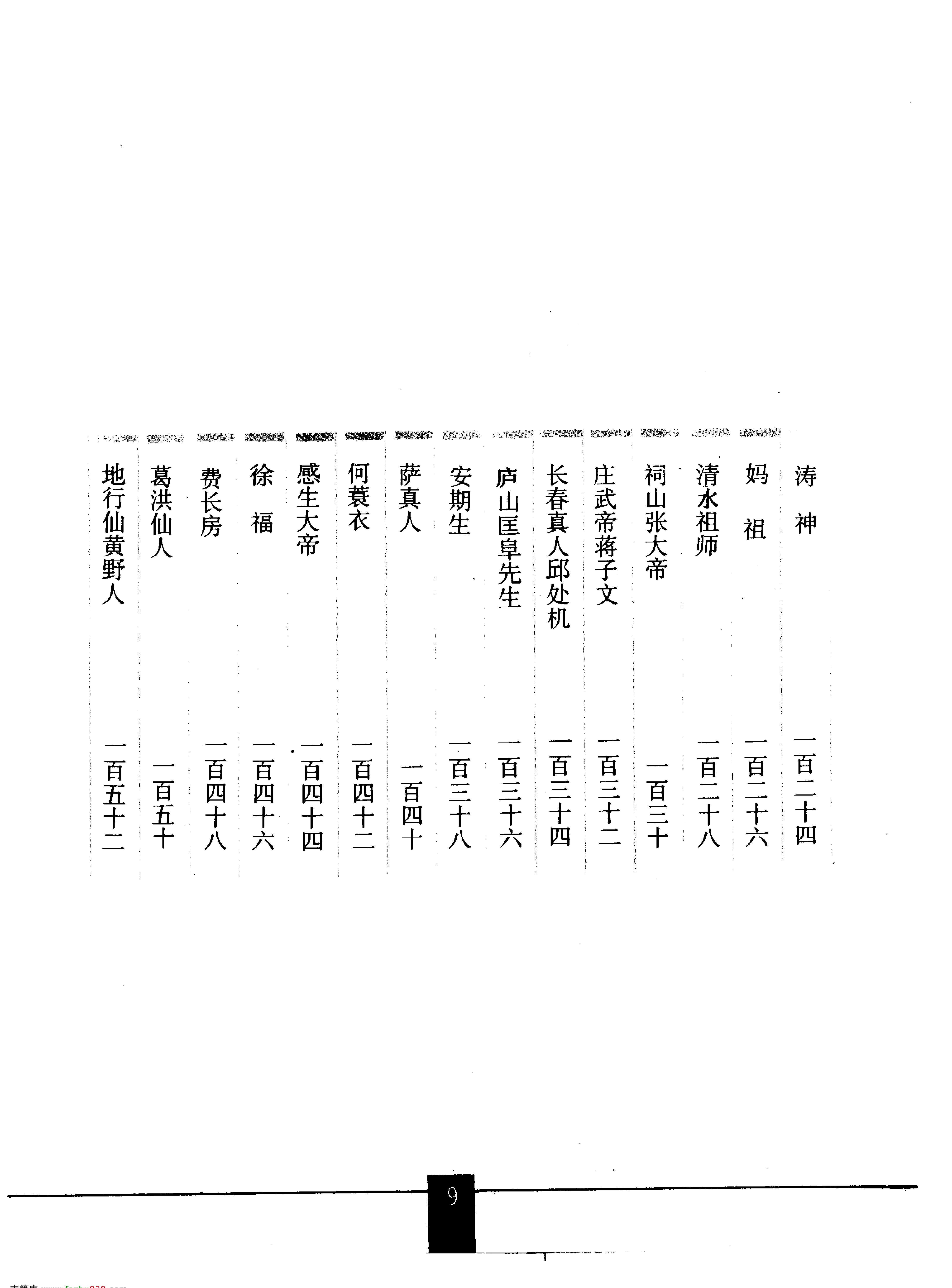 中国一百神仙图.pdf_第10页