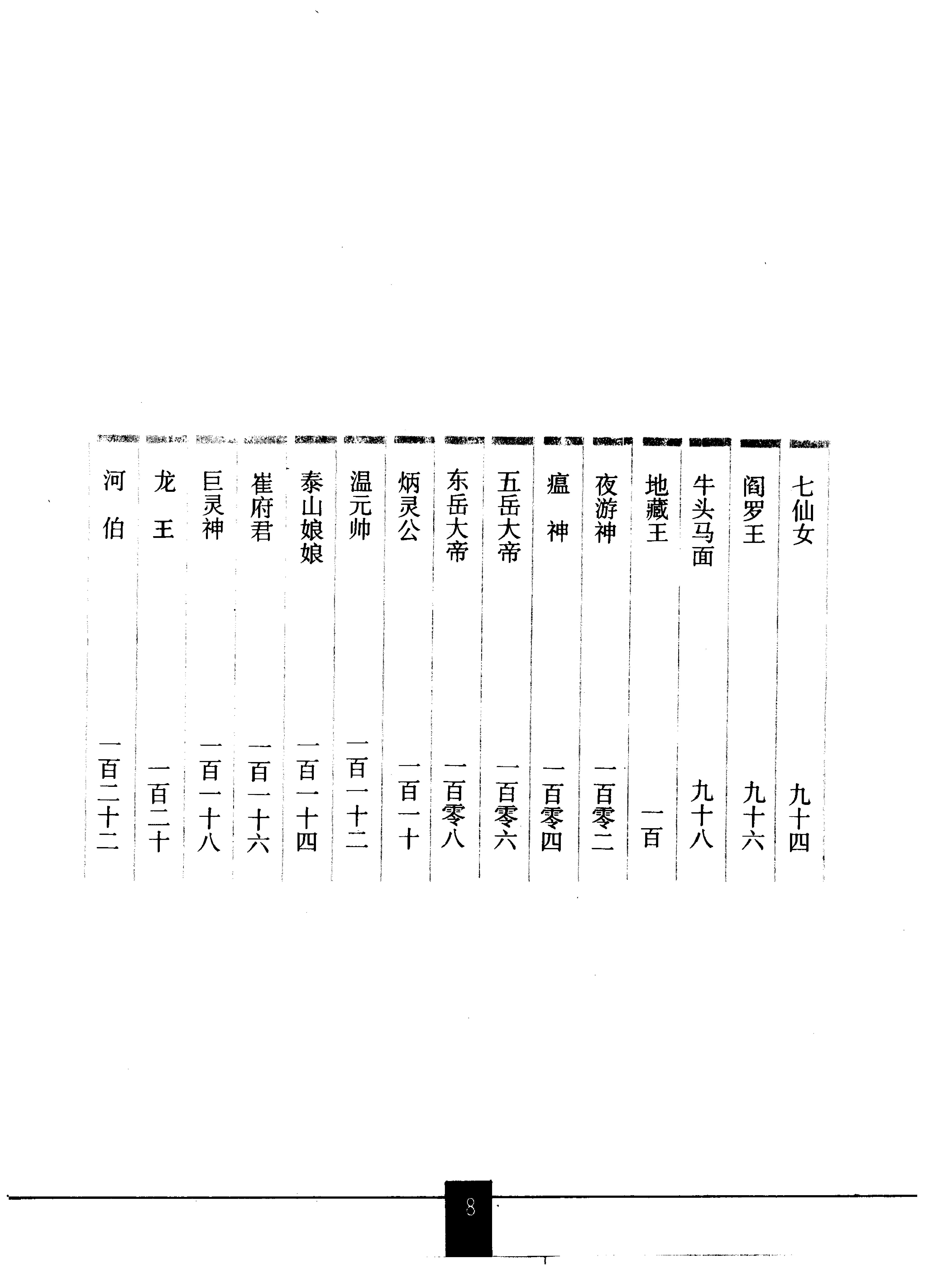 中国一百神仙图.pdf_第9页